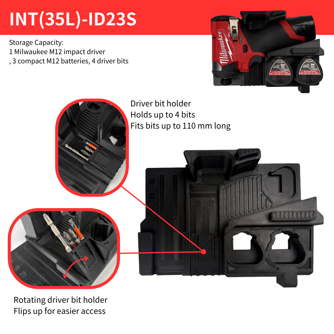 Modular Insert Set M12 Combo (PD21SB+ID23S+B198+B200)