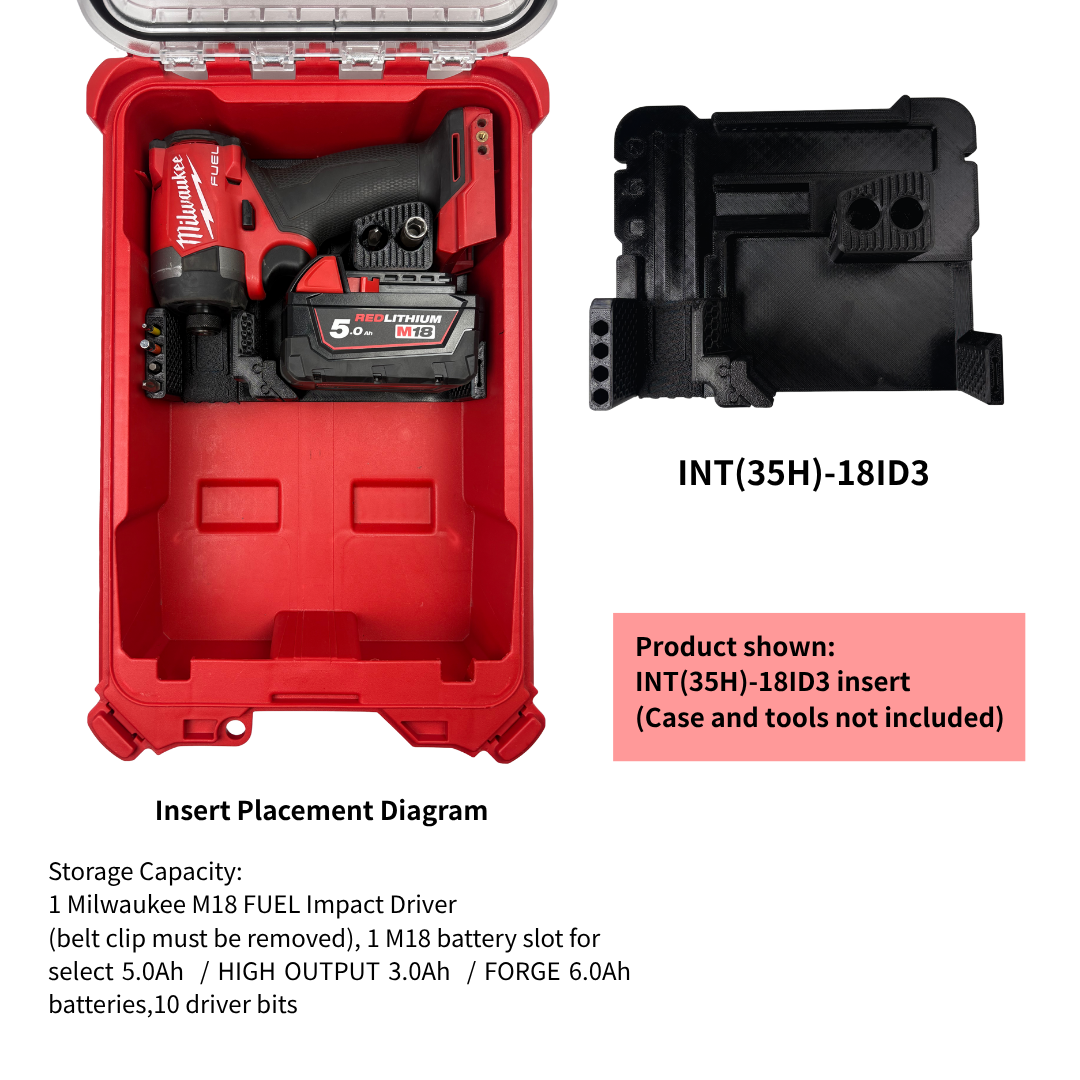 Modular Insert INT(35H)-18ID3