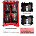 Modular 3D-Printed Insert for Milwaukee M18 5.0 Ah batteries